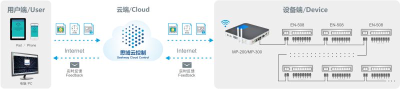 银娱优越会(中国)股份有限公司